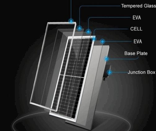 Solar Power Generating Set TATA - Ongrid 3 kW (Subsidy Eligible) - Image 3