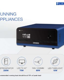 Solar Home UPS – NXG+ 1100